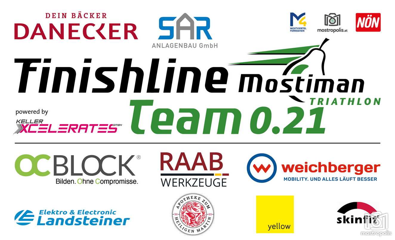 02 Finishline Team 0-21 Partner