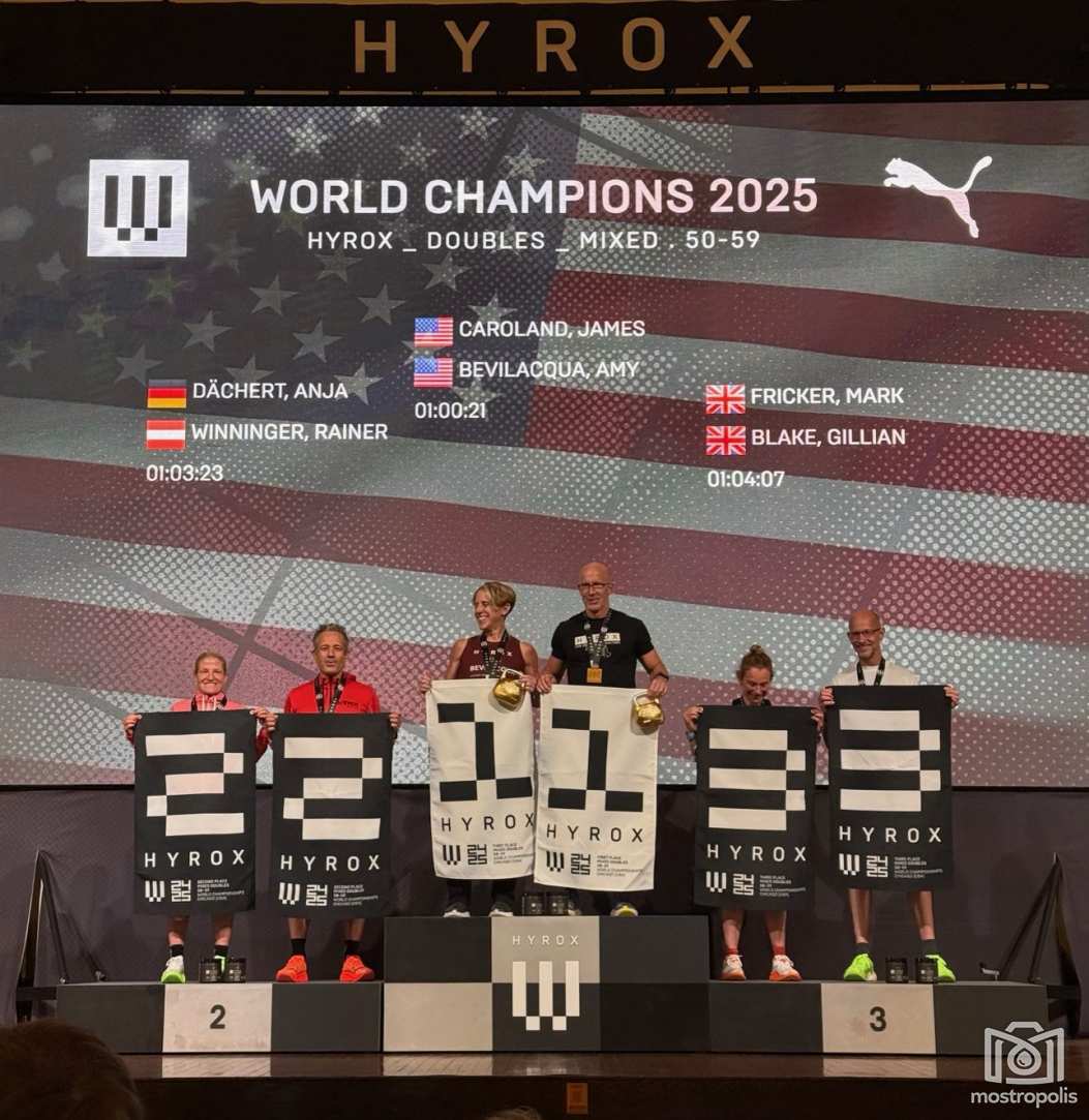 Hyrox WM1